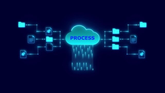 Cloud data process network with files and folders connected to a central cloud labeled PROCES cloud computing