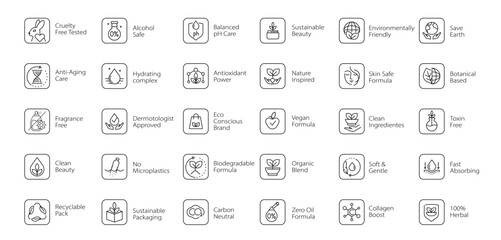 Eco, Wellness and Nature Line Icons with Text. Sustainable Beauty, Care Symbols