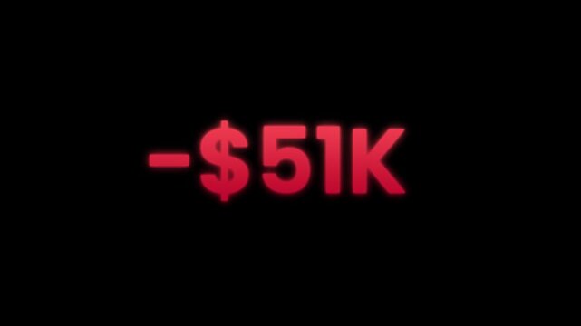 Counting negative from 0 to -100k (one hundred thousand dollars)