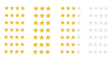 Gold star ratings feedback success satisfaction five stars customer experience quality performance review system