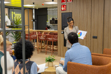 Businesswoman presenting data to a diverse team