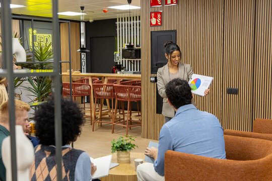 Businesswoman presenting data to a diverse team