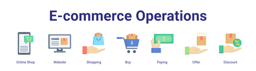 E-Commerce Operations web icon vector illustration concept with icon of Online Shop,Website,Shopping,Buy,Paying,Offer,Discount.