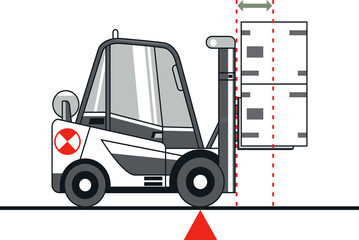 Forklift load centre. Forklift safety text free illustration.