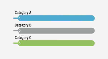 Categorized data bars with blue, gray, and green colors