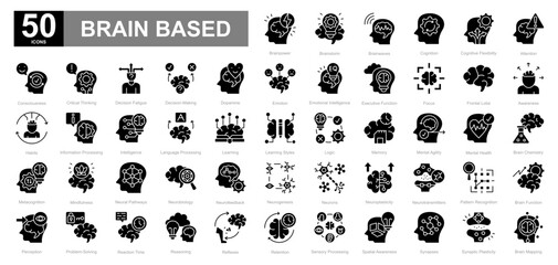Brain Based glyph iconset