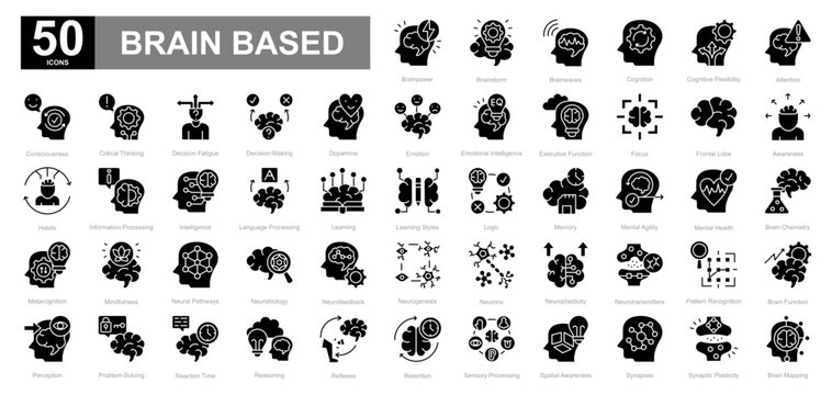 Brain Based glyph iconset
