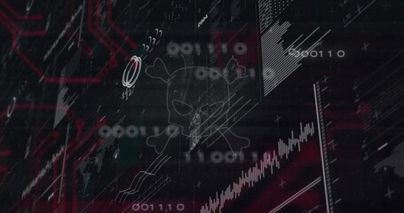 Displaying ghostly skull-crossbones hovering over cyber dashboard, with binary and rising chart