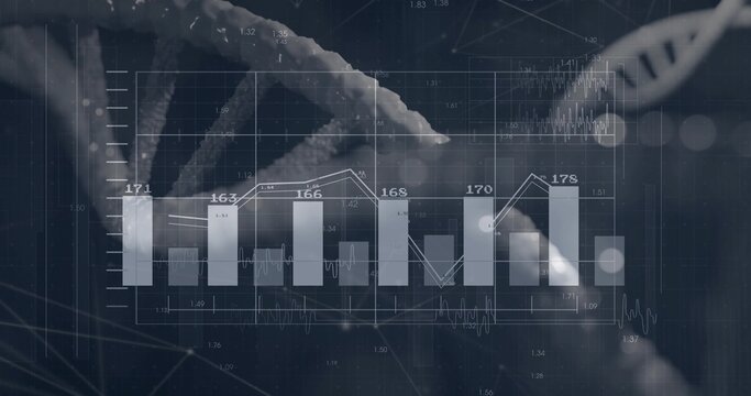 Displaying translucent bar chart with overlaid line graph in lab, showing DNA helix, numeric labels