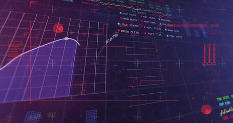 Displaying purpleblue grid on dashboard screen, holding white curve, lit node and % labels