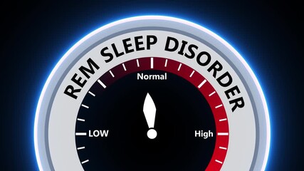 REM Sleep Disorder Meter Showing Low to High Severity on a Dark Background REM sleep disorder gauge