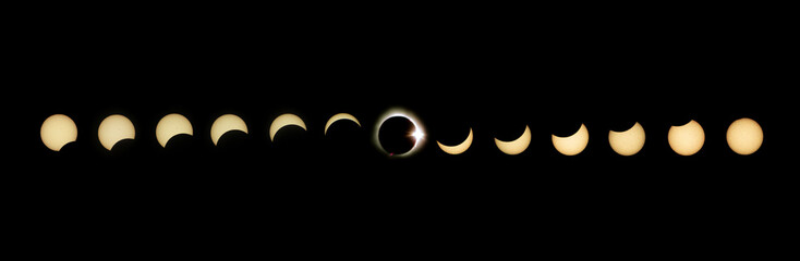 Solar Eclipse, April 8, 2024