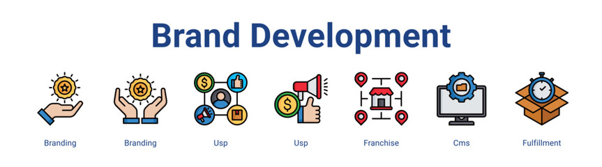 Brand Development web icon vector illustration concept with icon of Branding, Branding, Usp, Usp, Franchise, Cms, Fulfillment,in modern flat vector style.