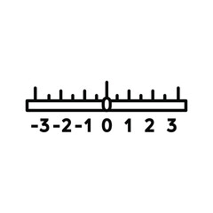 Naklejka premium Number line showing integers from 3 to 3