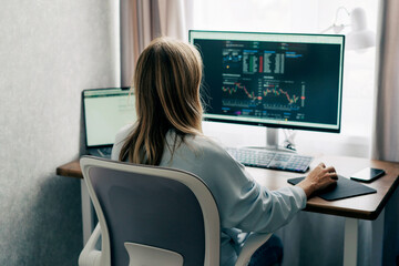 Middle-aged woman analyzes investment charts at a computer desk for stock trading