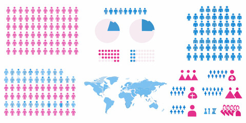 Infographic elements showing population statistics and demographics with world map and people icons