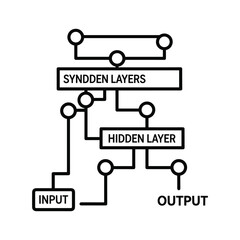 Input to output data flow in a neural network with labeled layers