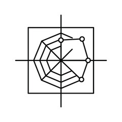 Spider web chart in a square, data visualization