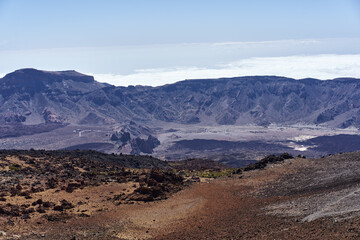 Llano de Ucanca and caldera rim