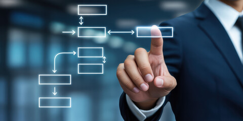 A Comprehensive Guide to Streamlining Operations with Workflow Automation and Business Process Mapping for Enhanced Efficiency
