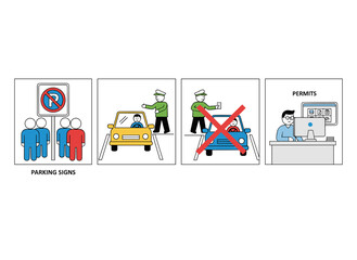 Stages of the driving school education process: classroom learning, computer test, instructor exam, and license acquisition, depicted as a flat vector illustration on a white background