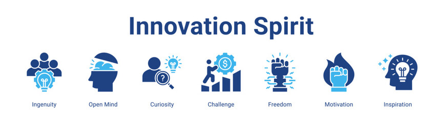 Innovation Spirit web banner icon vector illustration concept featuring Ingenuity, Open Mind, Curiosity, Challenge, Freedom, Motivation and Inspiration in a collection set.