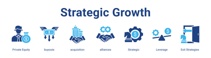 Strategic Growth web banner icon vector illustration concept featuring Private Equity, buyouts, acquisition, alliances, Strategic, Leverage and Exit Strategies in a collection set.