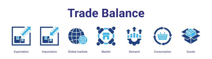 Trade Balance web banner icon vector illustration concept featuring Exportation, Importation, Global markets, Market, Demand, Consumption and Goods in a collection set.