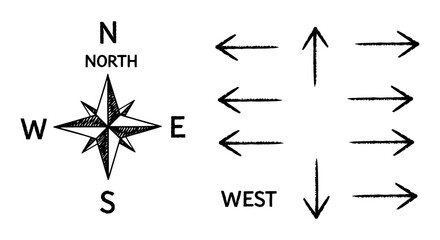 Black and white illustration of a classic navigational compass rose and a conceptual diagram showing opposing directional arrows for geographic orientation