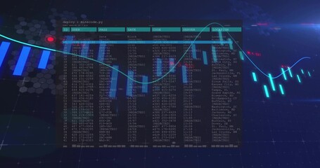 Displaying center terminal table showing ID USER PASS columns in digital dashboard with waveform