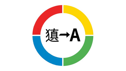 Vector illustration&nbsp;of circular diagram with chinese character and arrow pointing to letter a on a transparent background
