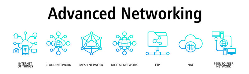 Advanced Networking banner web icon vector illustration concept with icon of internet of things, cloud network, mesh network, digital network, ftp, nat