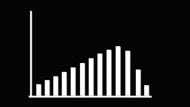 Simple animation White Bar Chart with Vertical and Horizontal Axes on Black Background graph data. Modern animated white bar chart with axes on dark background representing business growth, analytics.