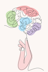 index finger of hand with brain one line drawing. index finger of hand with brain single line illustration. index finger of hand with brain minimalist line art