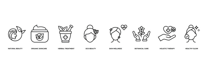 Banner Natural Beauty Care icon. Natural Beauty, Organic Skincare, Herbal Treatment, Eco Beauty, Skin Wellness, Botanical Care, Holistic Therapy, Healthy Glow