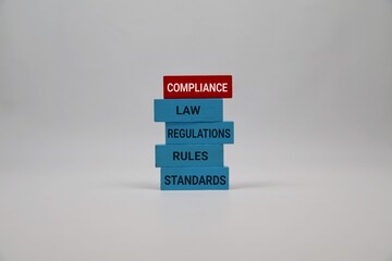 White background with blue and red blocks labeled Compliance, Law, Regulations, Rules, and Standards, illustrating governance, conformity, and regulatory adherence in business contexts.