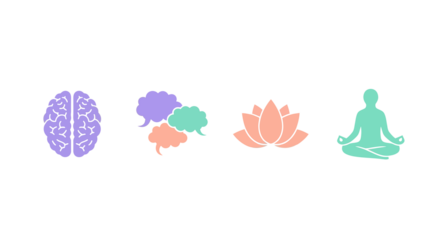 Icons representing mental health, communication, spirituality, and meditation for well-being.