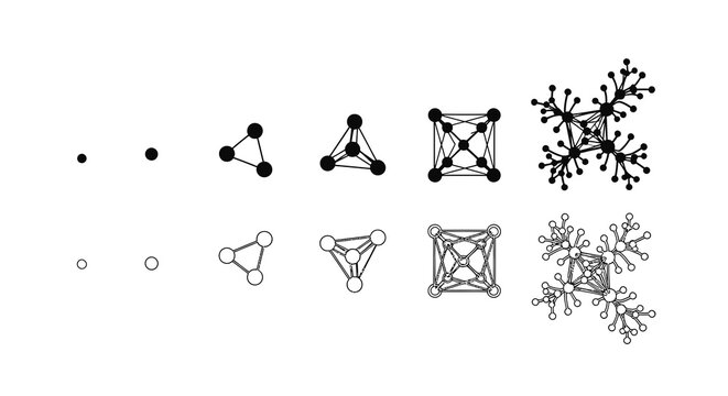 Progression of graph structures from simple nodes to complex interconnected networks, illustrating network growth and complexity.
