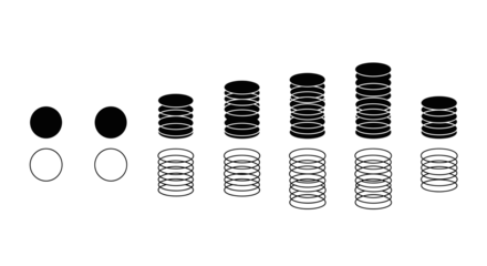 Abstract graphic depicting two rows of disc stacks, solid and outlined, illustrating quantity changes and progression.