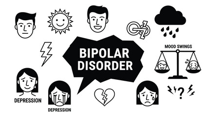 Understanding bipolar disorder symptoms and mental health support vector