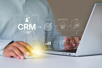 CRM workflow, Customer relationship management, business professional using tablet manage digital strategy, diagram showing goals, data collection, analysis, strategy, execution, and improvement