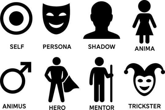 Archetypal symbols: exploring self, persona, shadow, anima, and more in simple silhouette style