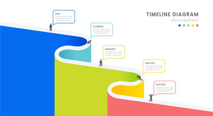 Infographic template for business. 5 Steps Modern Timeline diagram with road milestone concept, presentation vector infographic. © Feelplus Creator