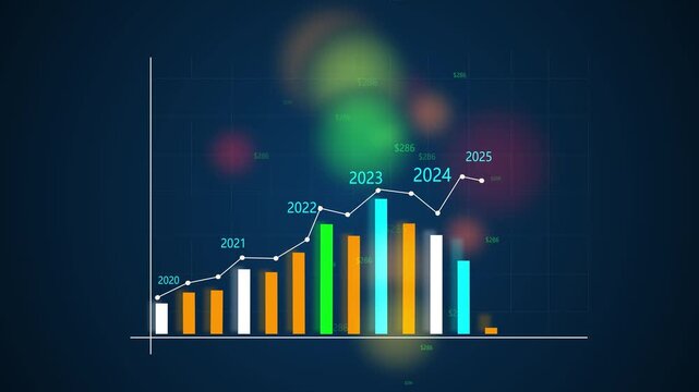 Business growth concept in allusive graph chart showing marketing sales profit increasing to future target . Excellent financial status of corporate business rise up by yearly, Hologram, graph line.4k