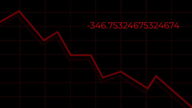 Business graph decreasing, stock market graph fall on red