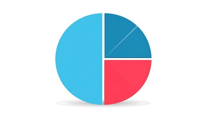 A 3D rendered pie chart, divided into three colorful sections blue, red, and another shade of blue. It casts a slight shadow
