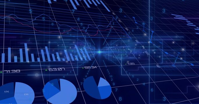 Displaying 3D data visualization in virtual panel, showing bars, segmented pies, line graphs, nodes