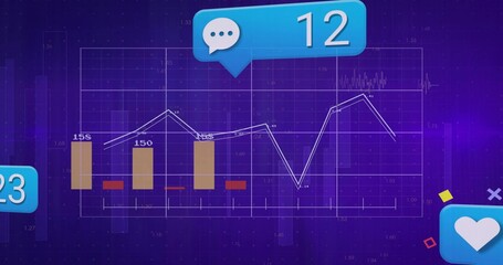 Displaying chart on purple dashboard with white jagged line, tan bars, number labels, blue badges