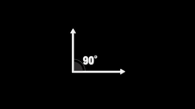 90 Degree and Obtuse Angle Teaching Measurement Animation, Perfect for Tutorials or Visual Explanations on Incline Dynamics with Alpha Channel on Black Background