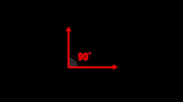 90 Degree and Obtuse Angle Teaching Measurement Animation, Perfect for Tutorials or Visual Explanations on Incline Dynamics with Alpha Channel on Black Background